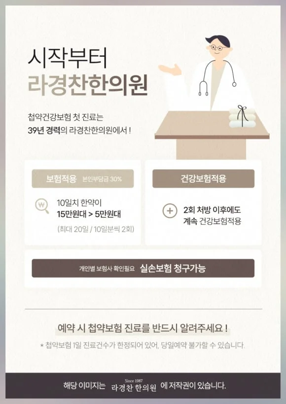 비염 치료 안하면|라경찬한의원의 첩약 건강보험 및 실손보험 적용 안내